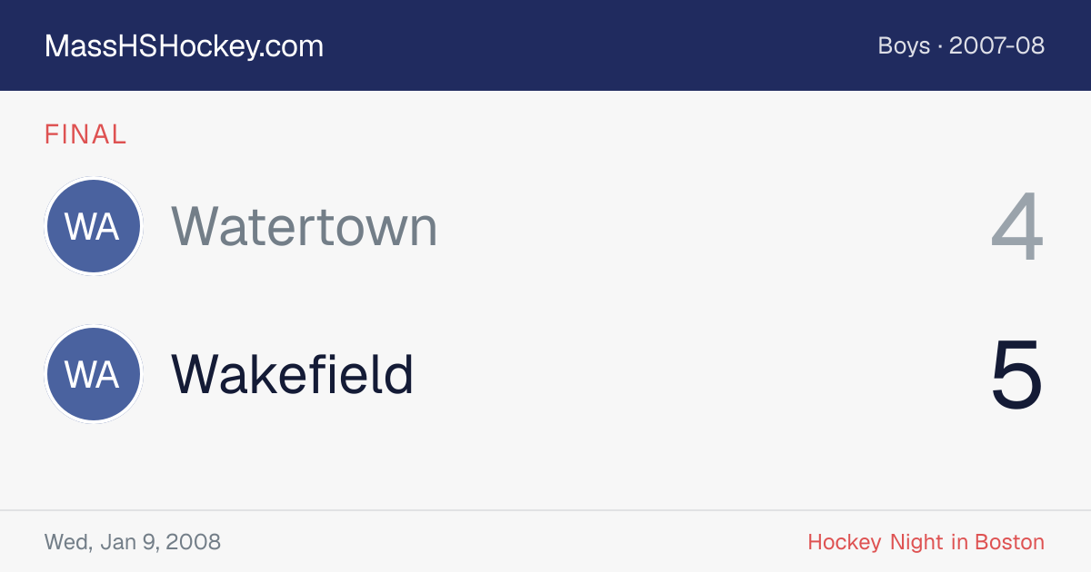 Watertown at Wakefield score card