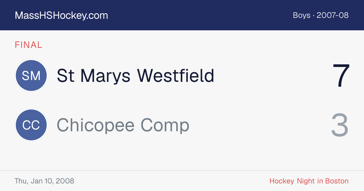 St Marys Westfield at Chicopee Comp score card