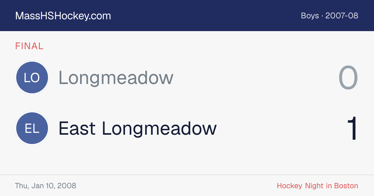 Longmeadow at East Longmeadow score card