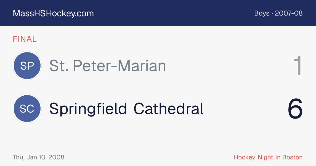 St. Peter-Marian at Springfield Cathedral score card