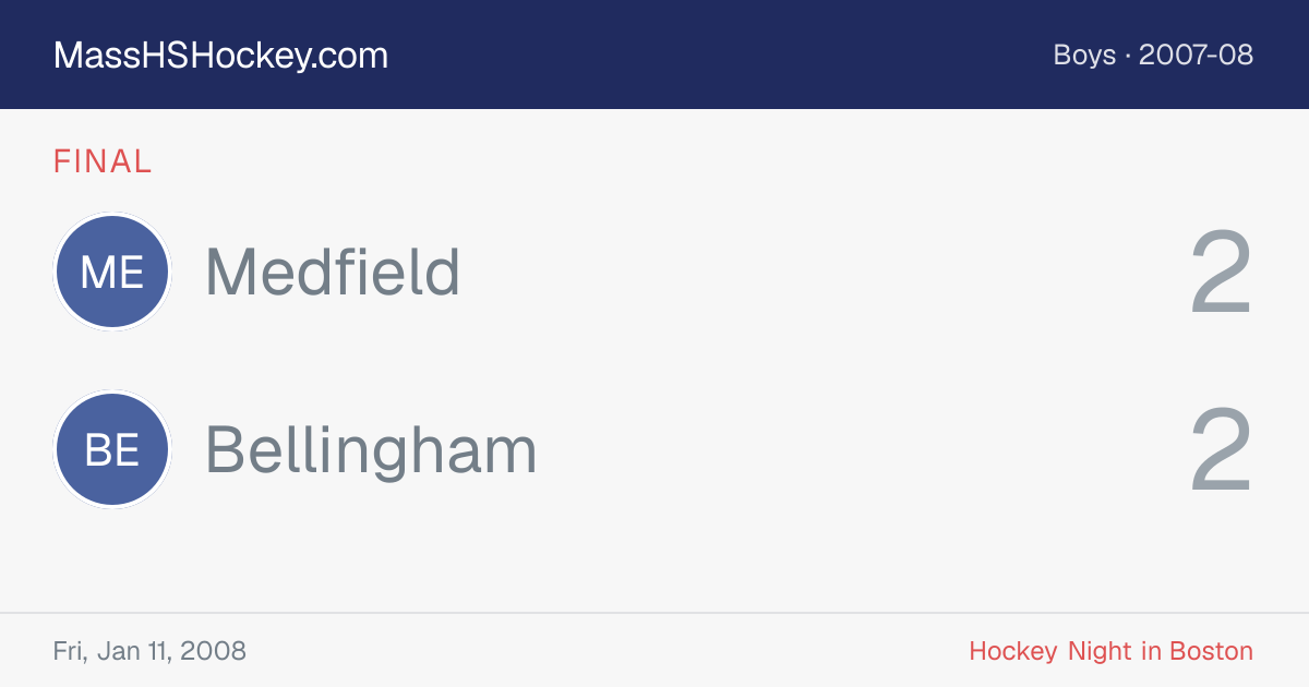 Medfield at Bellingham score card
