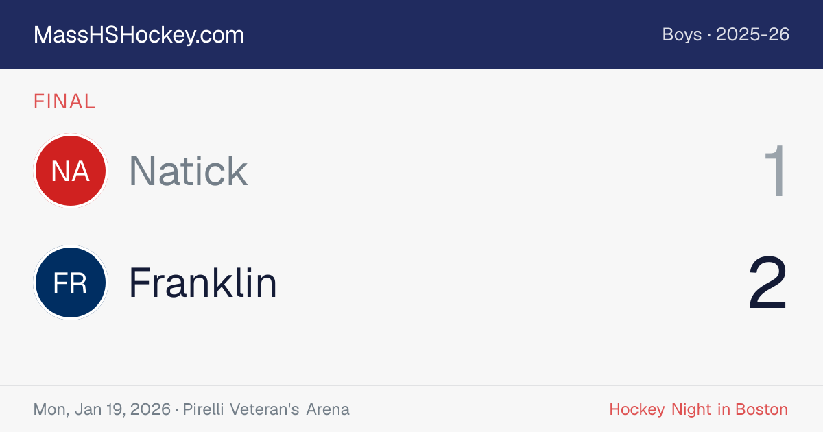Natick at Franklin score card