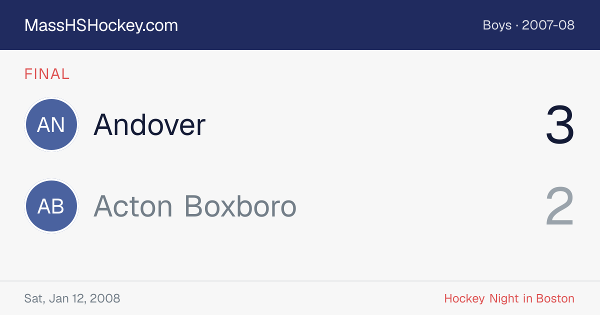 Andover at Acton Boxboro score card