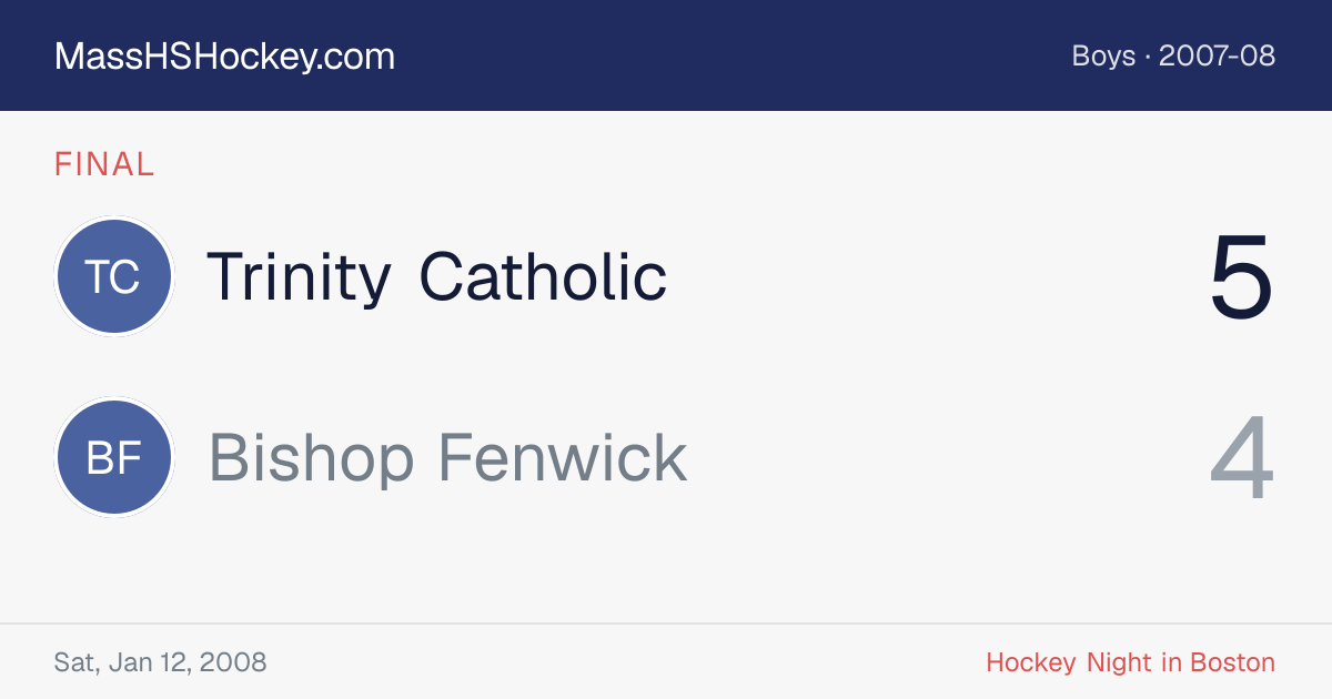 Trinity Catholic at Bishop Fenwick score card