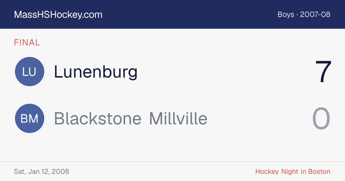 Lunenburg at Blackstone Millville score card
