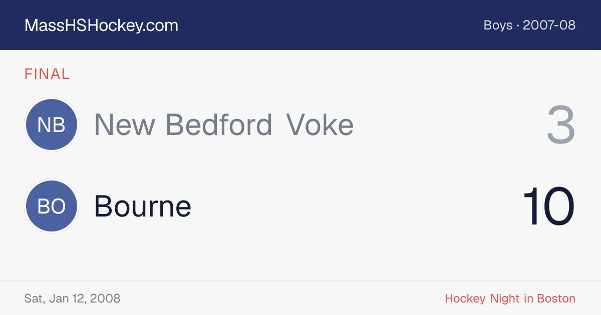 New Bedford Voke at Bourne score card