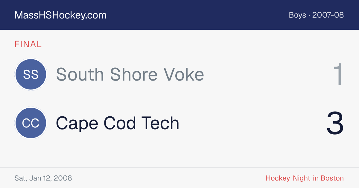 South Shore Voke at Cape Cod Tech score card