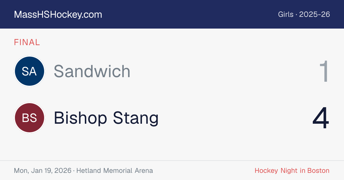 Sandwich at Bishop Stang score card