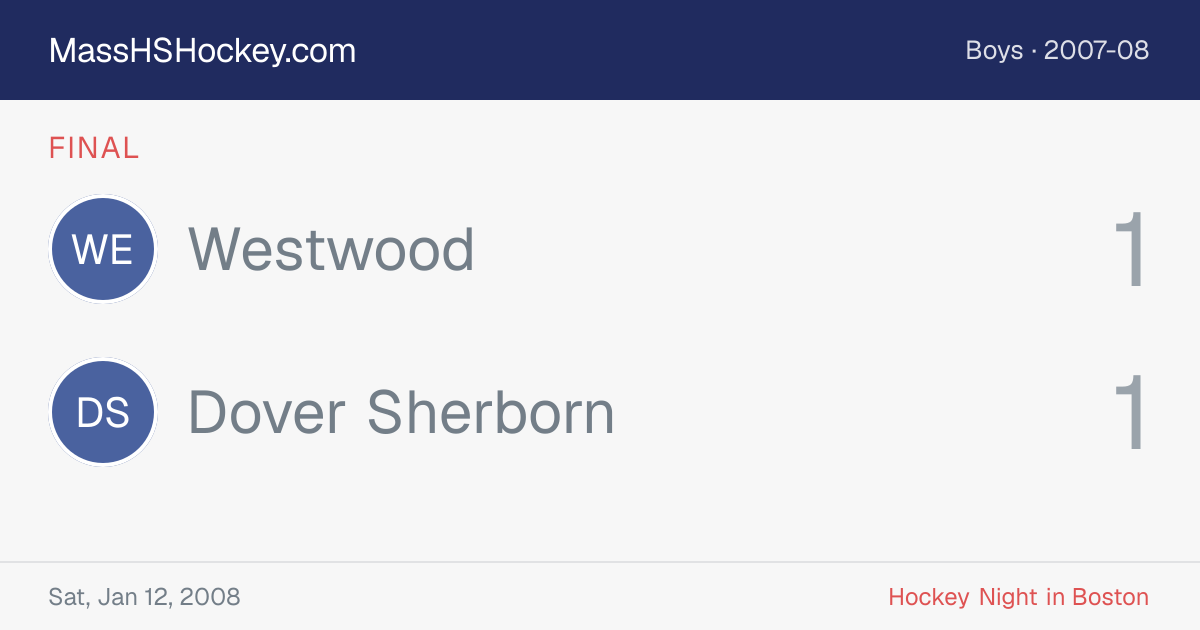 Westwood at Dover Sherborn score card
