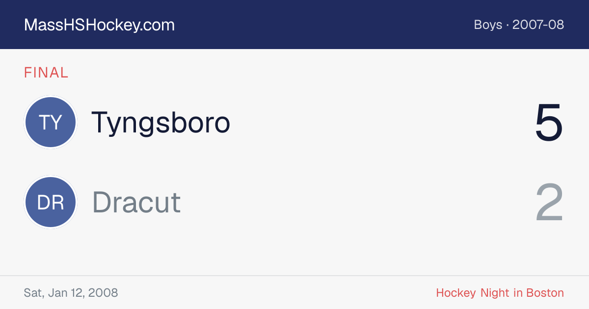Tyngsboro at Dracut score card