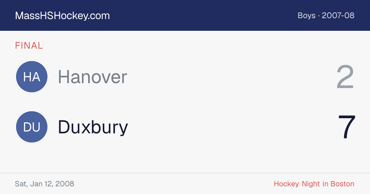 Hanover at Duxbury score card