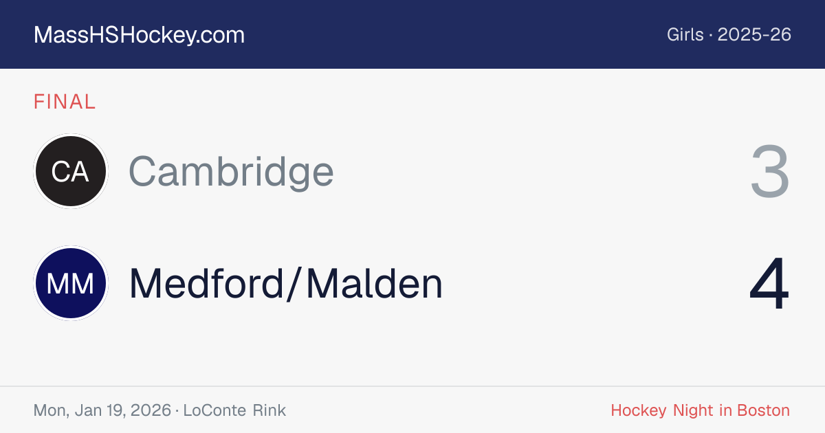 Cambridge at Medford/Malden score card