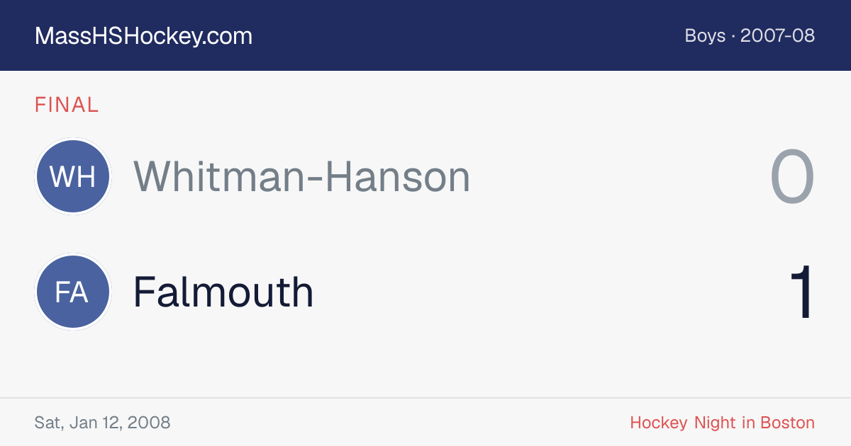 Whitman-Hanson at Falmouth score card