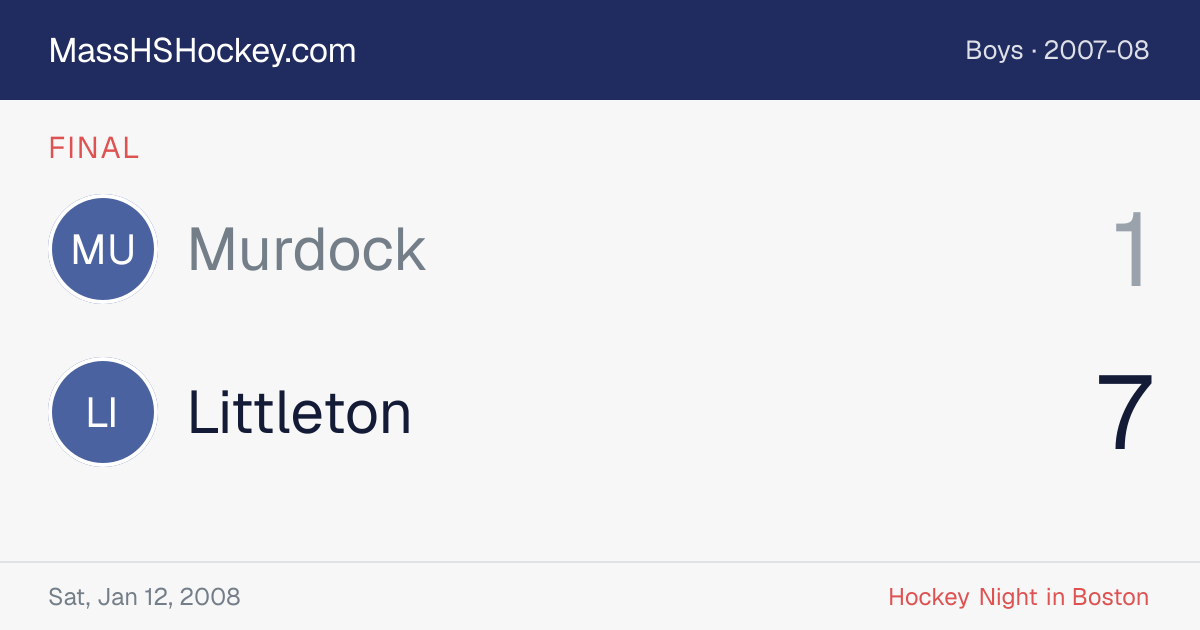 Murdock at Littleton score card