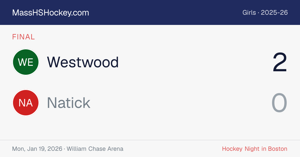 Westwood at Natick score card