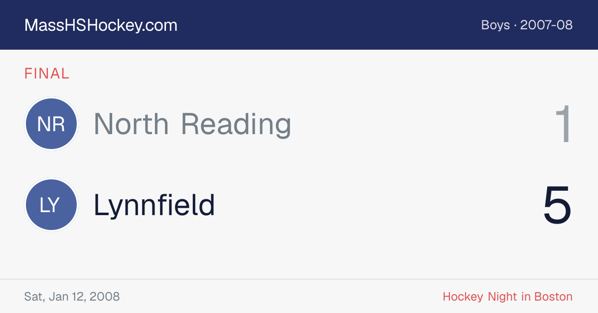 North Reading at Lynnfield score card