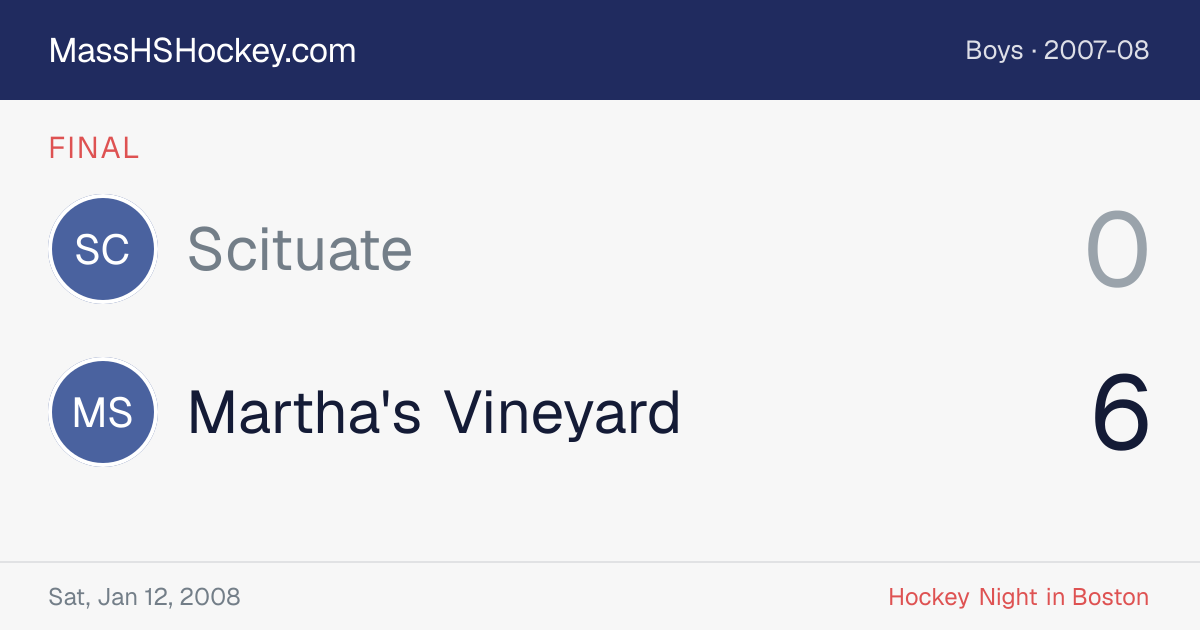 Scituate at Martha's Vineyard score card