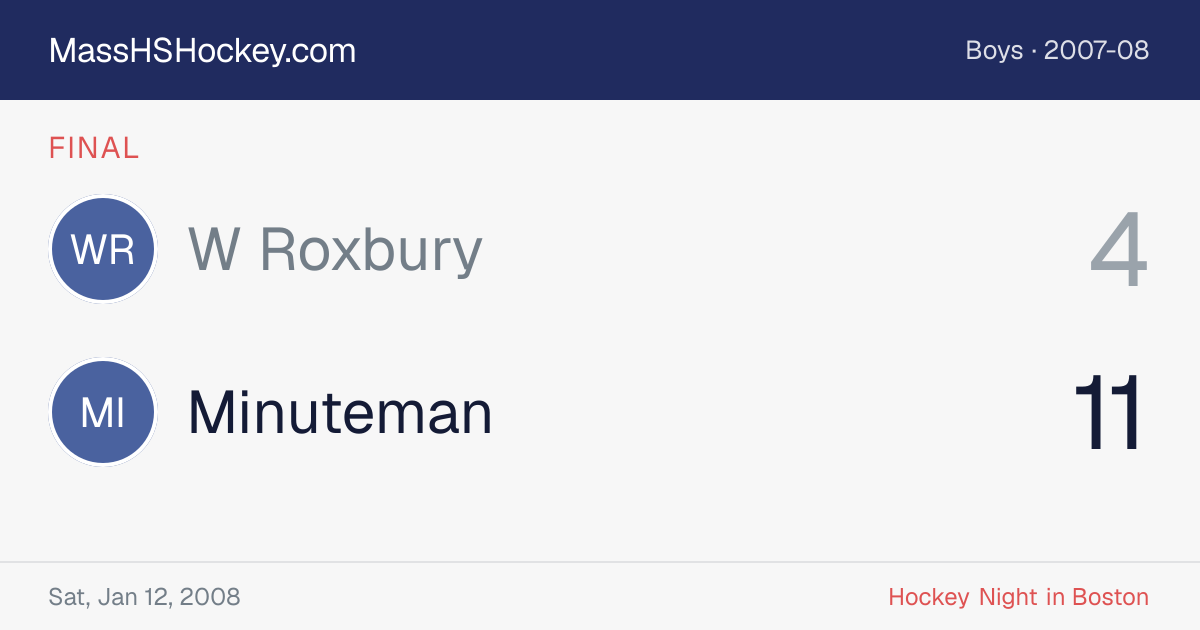 W Roxbury at Minuteman score card