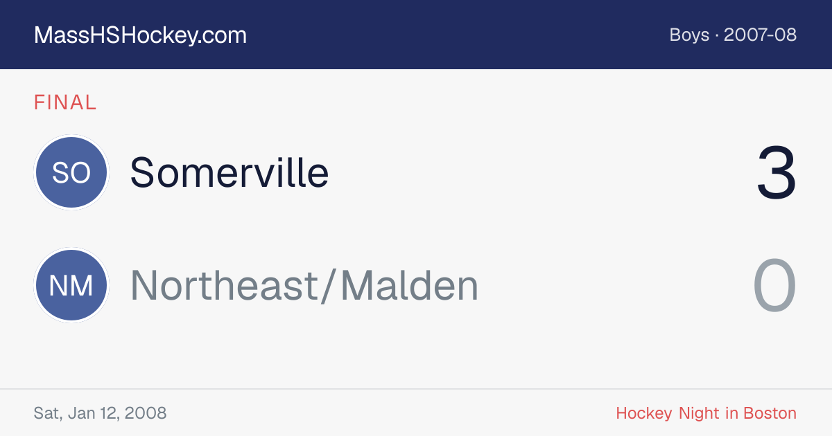 Somerville at Northeast/Malden score card