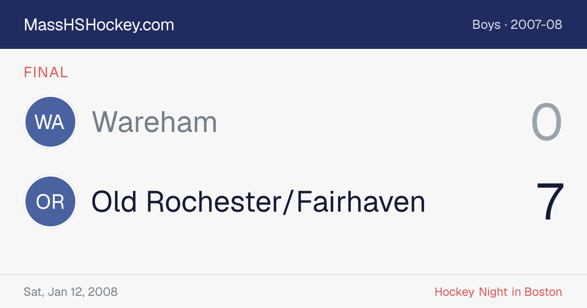 Wareham at Old Rochester/Fairhaven score card