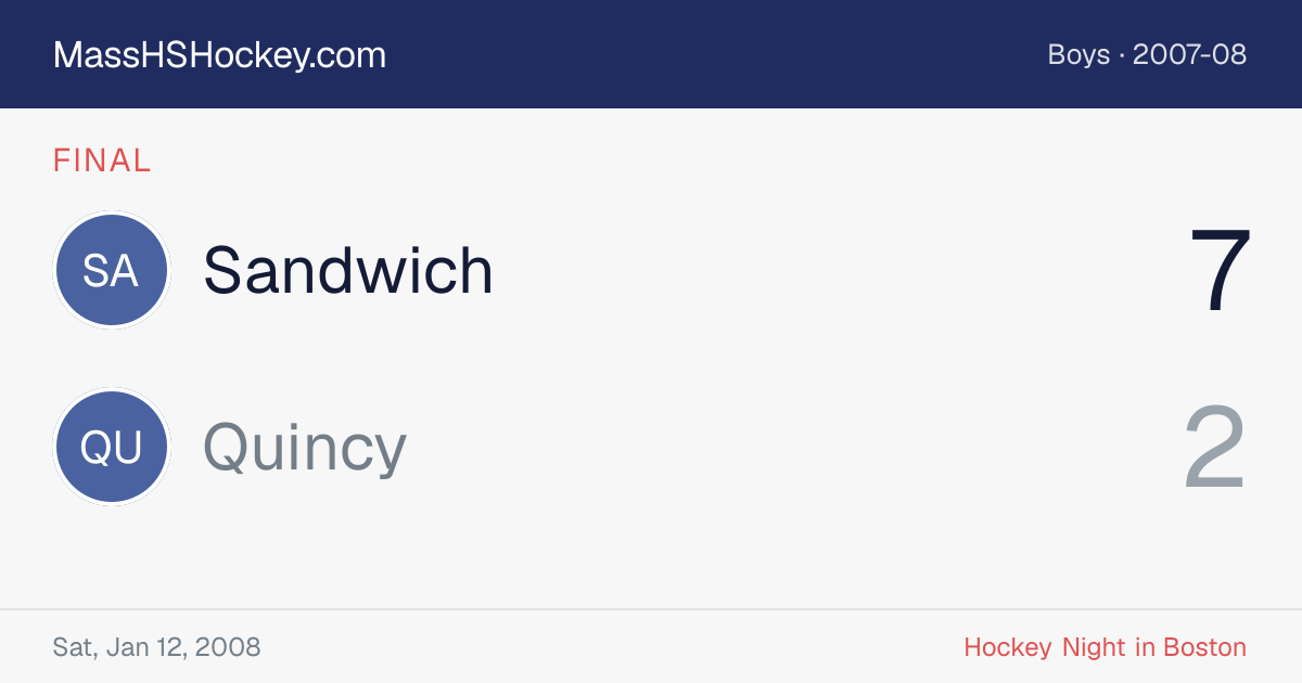 Sandwich at Quincy score card