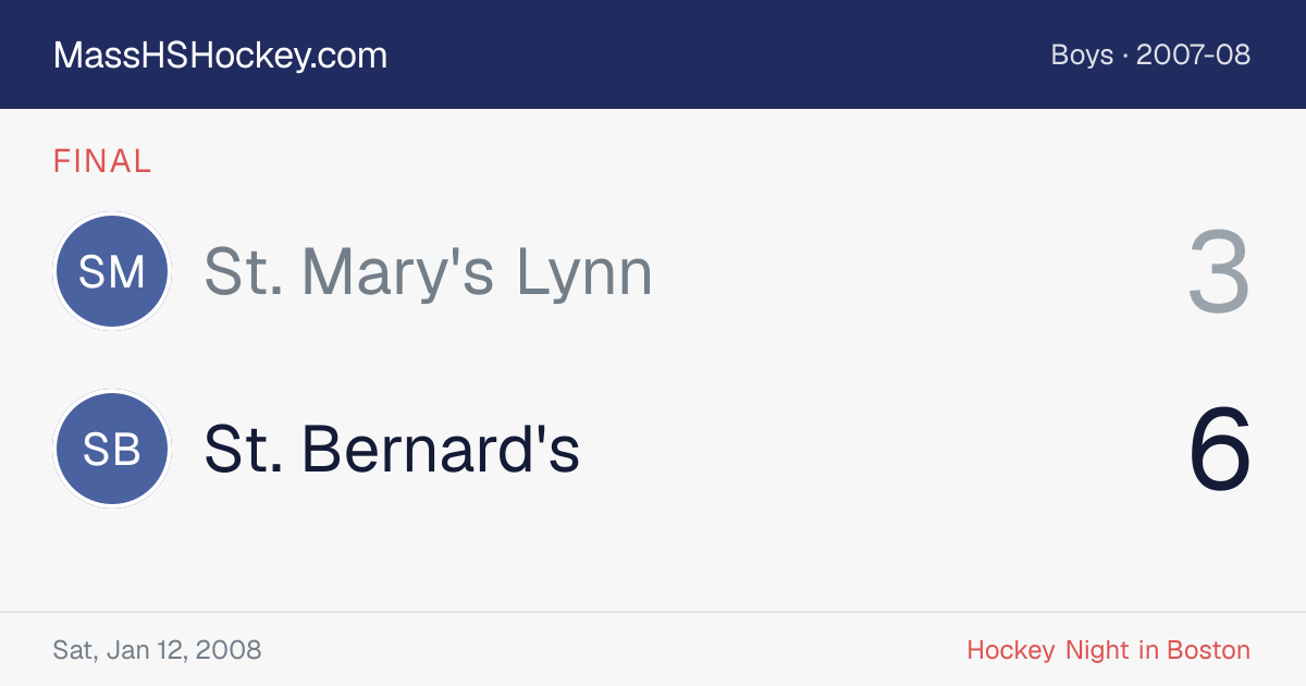 St. Mary's Lynn at St. Bernard's score card