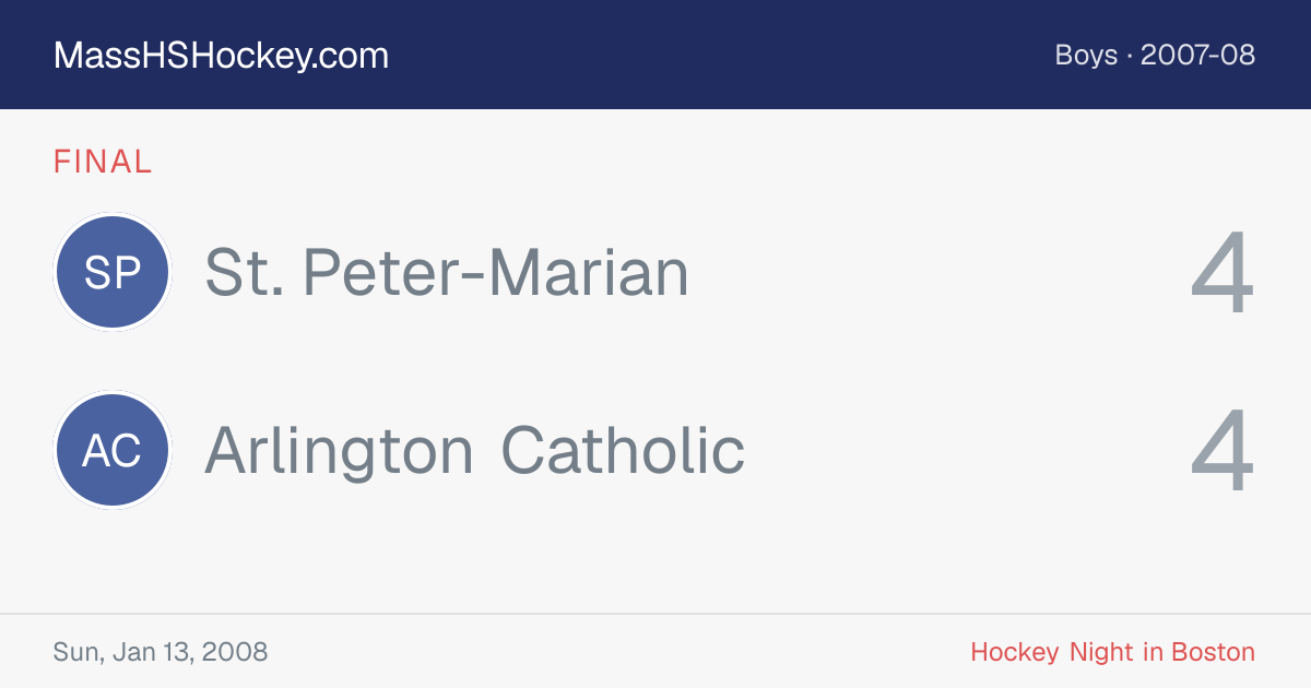 St. Peter-Marian at Arlington Catholic score card