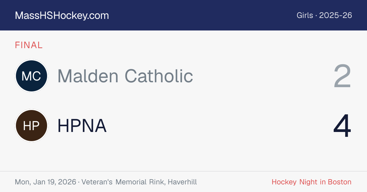 Malden Catholic at HPNA score card