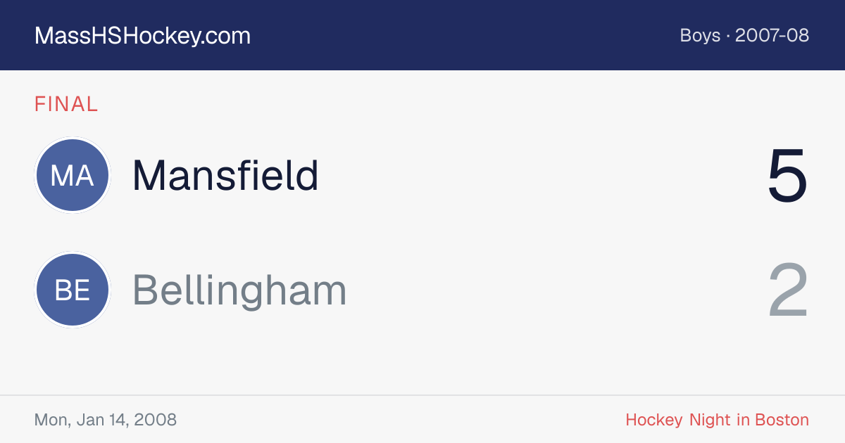 Mansfield at Bellingham score card