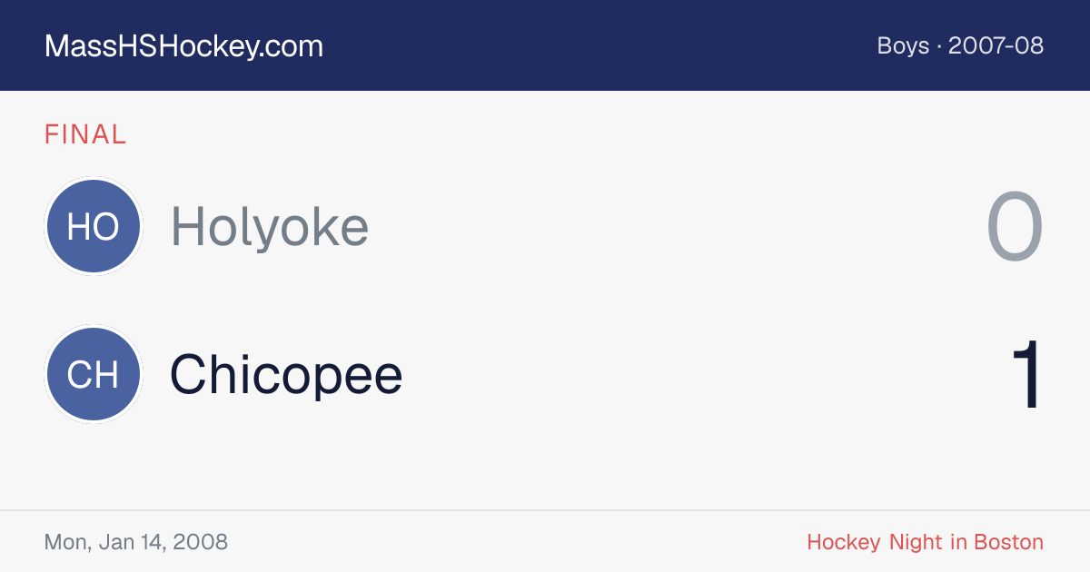 Holyoke at Chicopee score card
