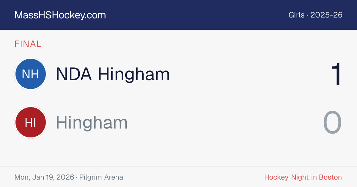 NDA Hingham at Hingham score card