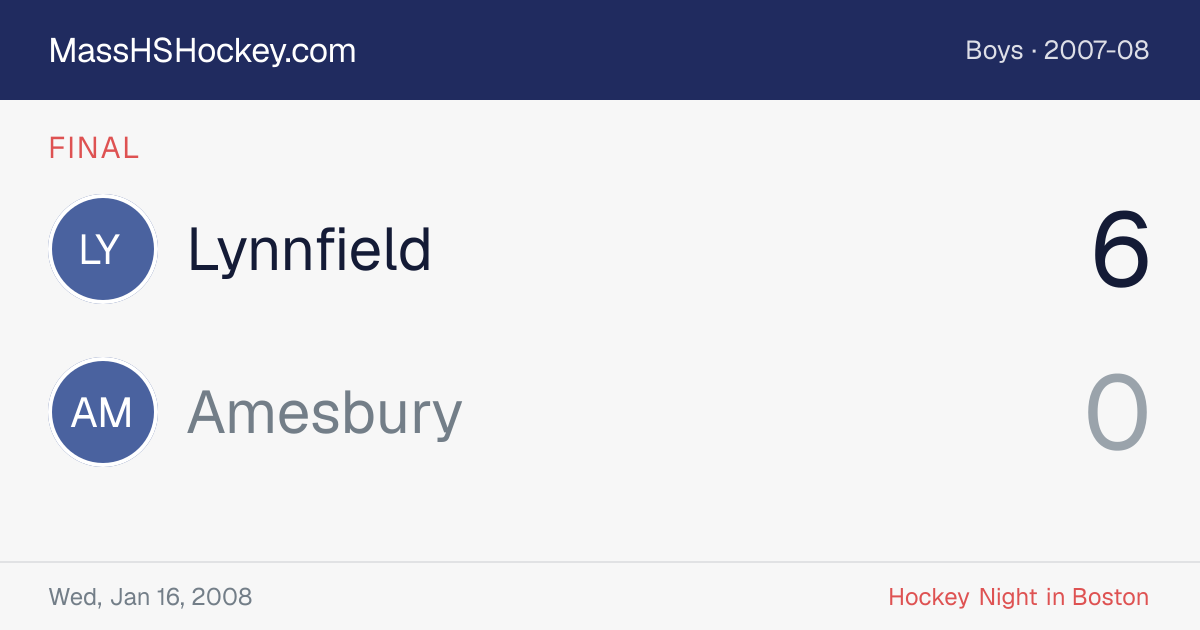 Lynnfield at Amesbury score card
