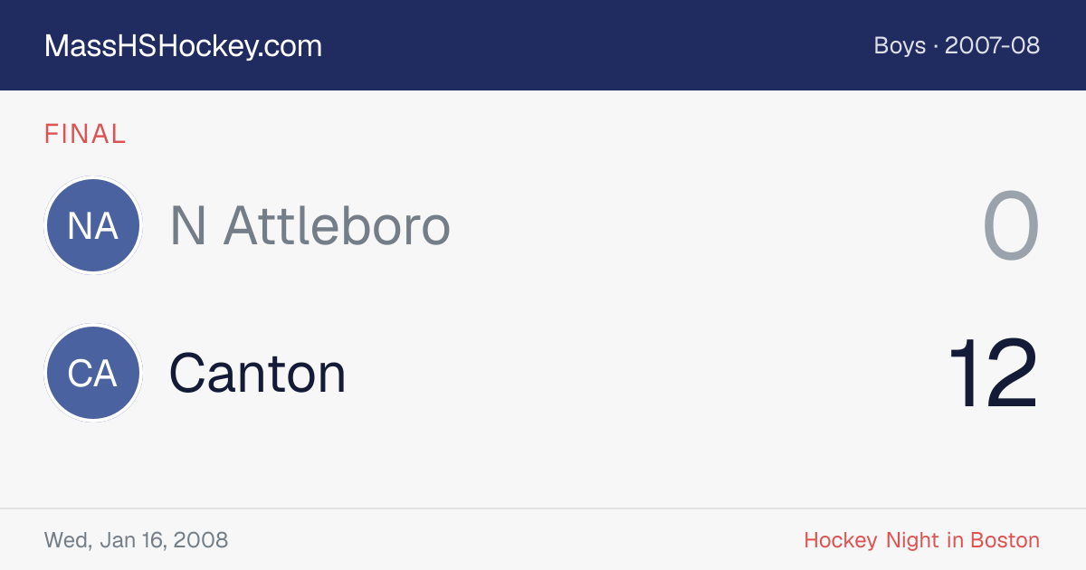 N Attleboro at Canton score card