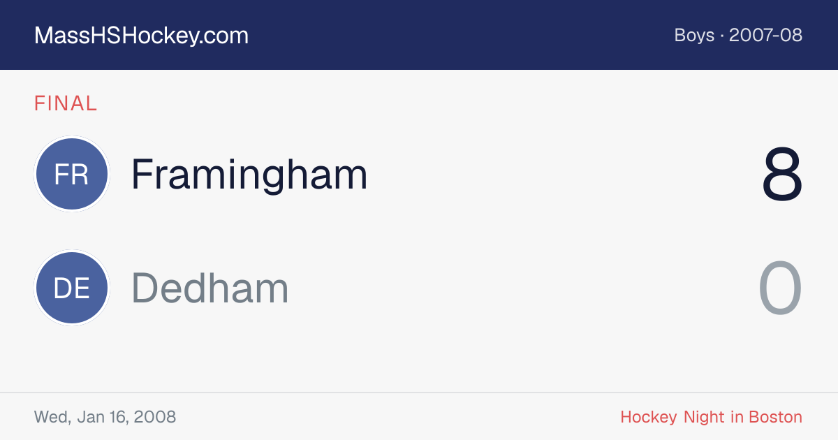 Framingham at Dedham score card