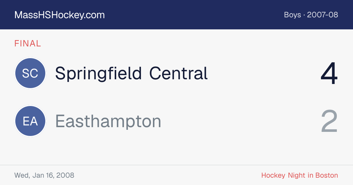 Springfield Central at Easthampton score card