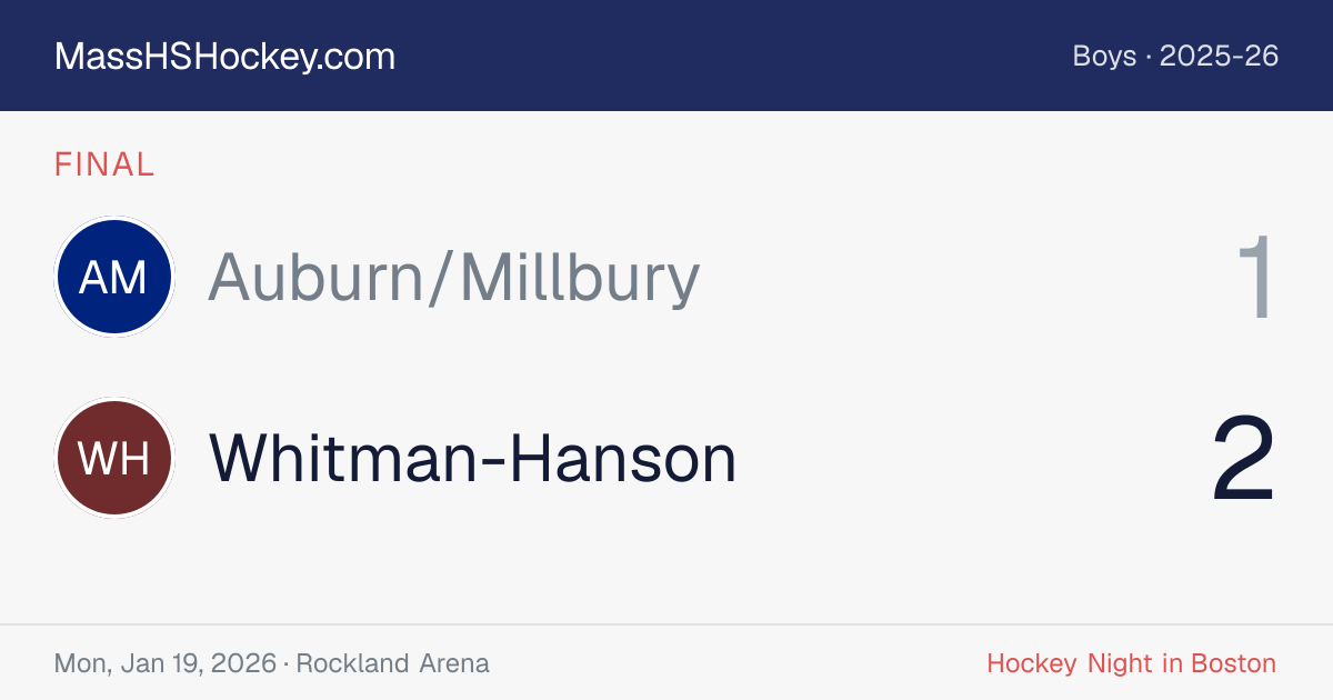 Auburn/Millbury at Whitman-Hanson score card