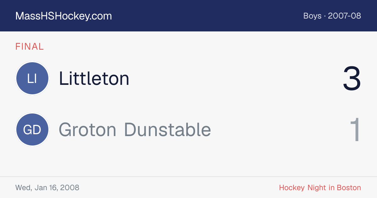 Littleton at Groton Dunstable score card