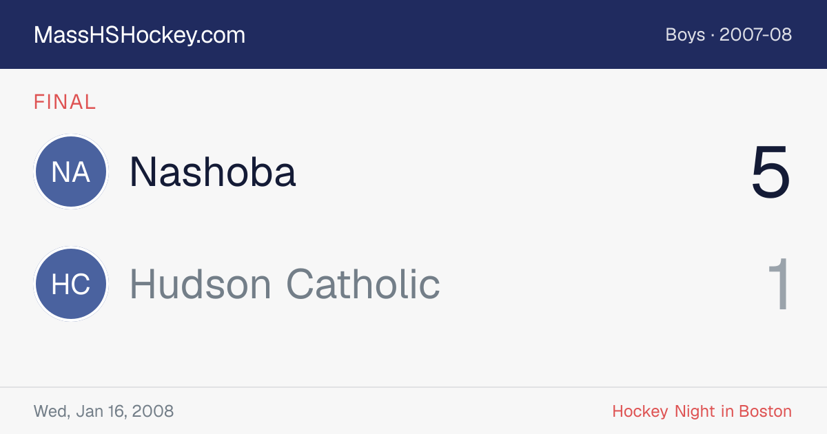 Nashoba at Hudson Catholic score card