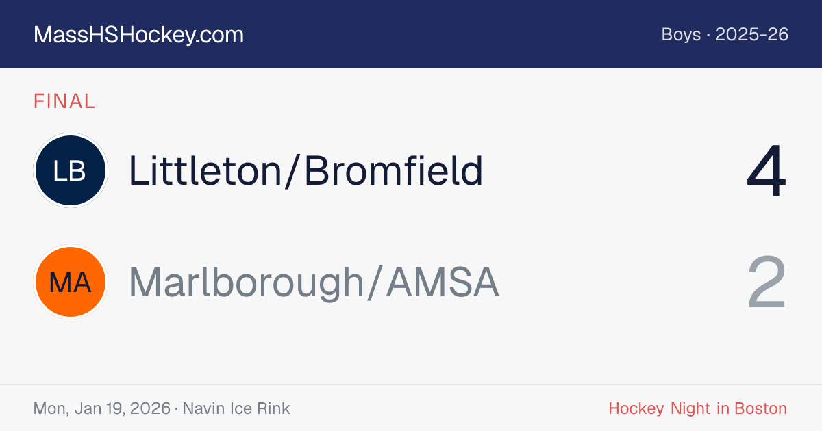 Littleton/Bromfield at Marlborough/AMSA score card