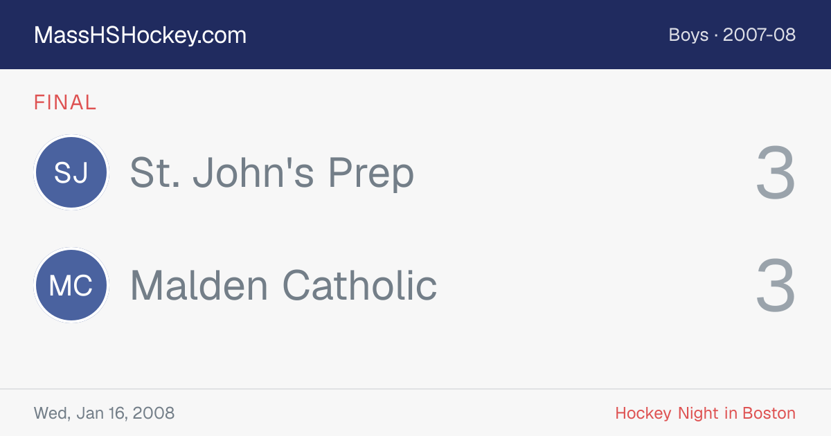 St. John's Prep at Malden Catholic score card