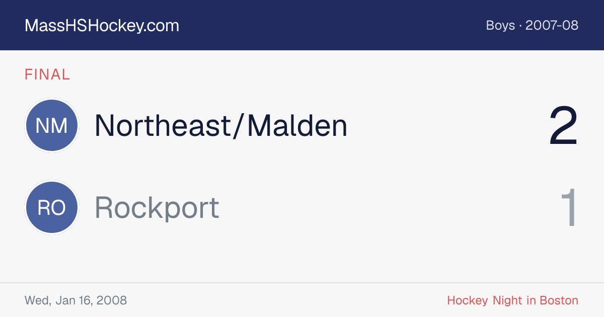 Northeast/Malden at Rockport score card