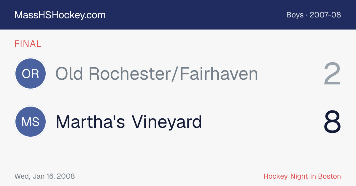 Old Rochester/Fairhaven at Martha's Vineyard score card