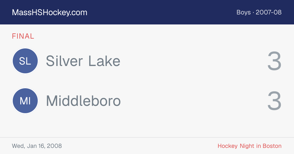 Silver Lake at Middleboro score card