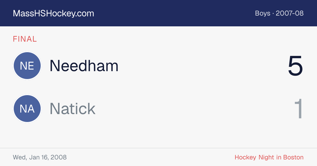 Needham at Natick score card