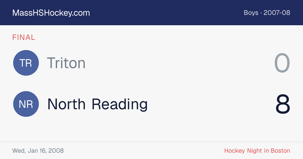 Triton at North Reading score card