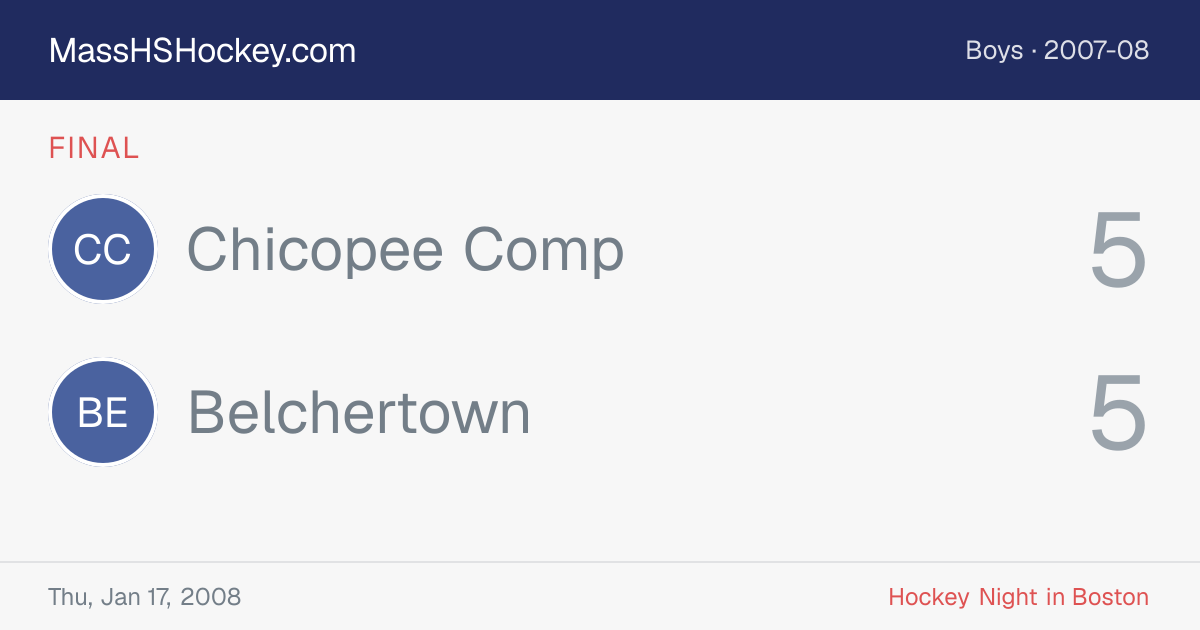 Chicopee Comp at Belchertown score card