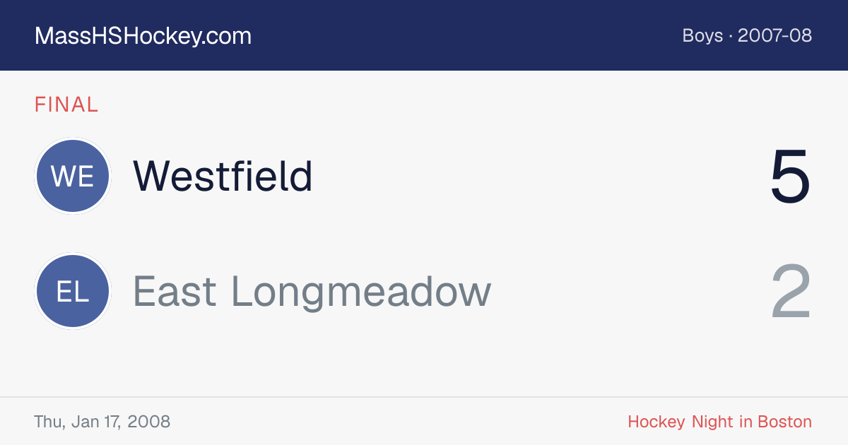 Westfield at East Longmeadow score card