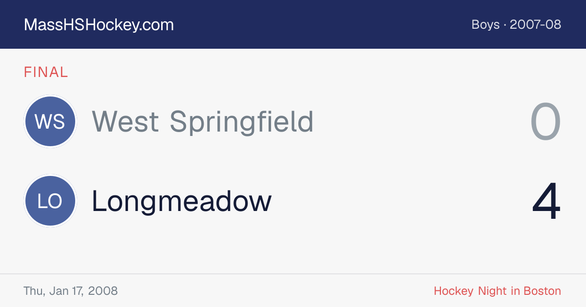 West Springfield at Longmeadow score card