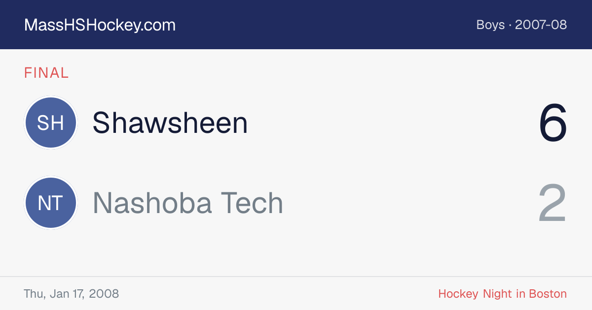 Shawsheen at Nashoba Tech score card