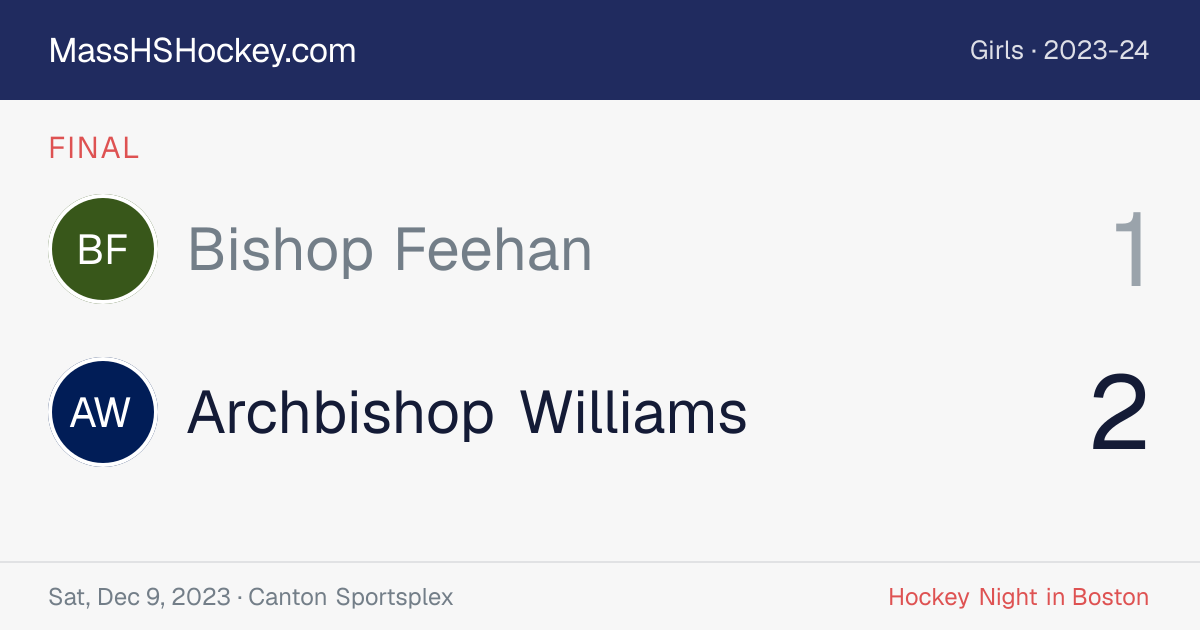 Bishop Feehan at Archbishop Williams score card